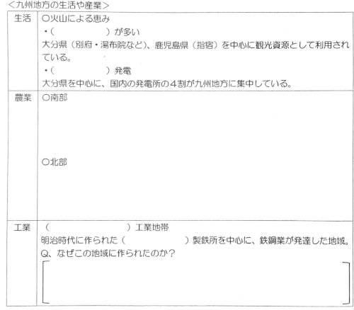 「※至急！ 中二 地理 九州地方の問題」の質問画像