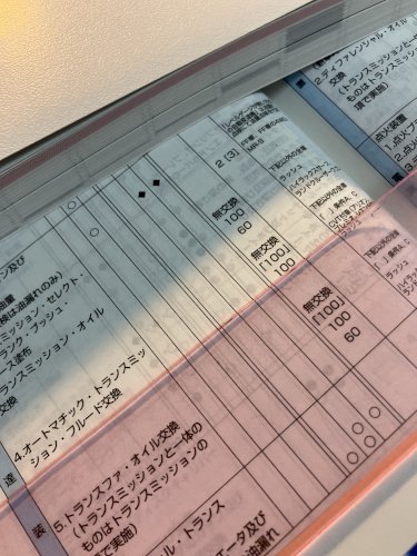 「grx120マークxオーナーです。来年車」の質問画像