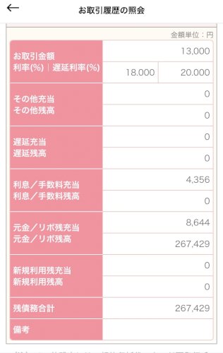 「アコムについてです。 この画像は5月の入」の質問画像