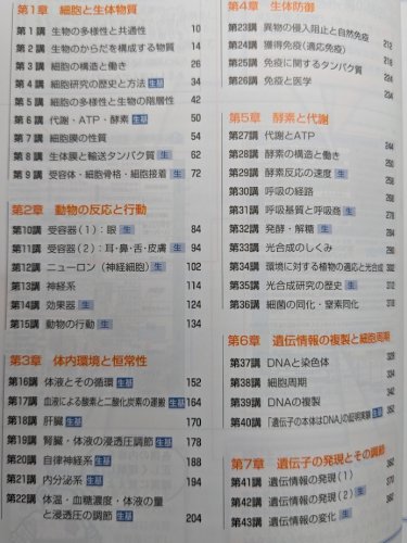 「これらが写真の単元のどれと対応しているの」の補足画像1