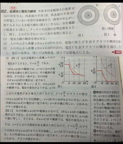 「なぜ図1の3R≦x≦4Rの範囲では、x=」の質問画像