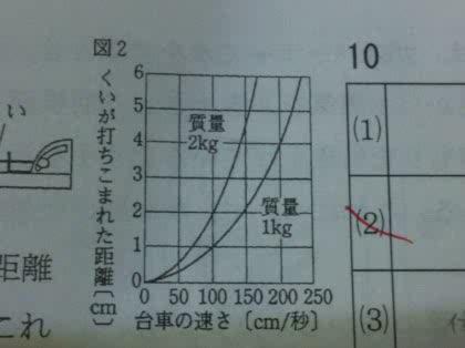 「仕事とエネルギー」の質問画像