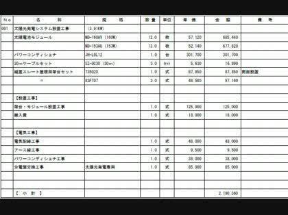 「太陽光発電設置のトラブル」の質問画像