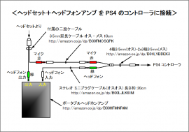 ゲーミングモニターの音量が小さい Ps4でasus Ve248のモニターを使用 モニター ディスプレイ 教えて Goo