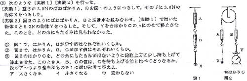 「中学理科 ばねばかり」の質問画像