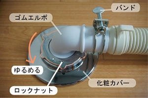 「洗濯機の排水ホース これはどうやって外せ」の回答画像4