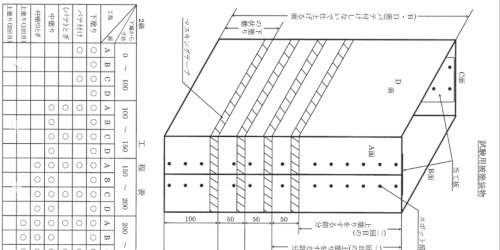 「塗装の道具に使うと思うのですが。 こちら」の補足画像1