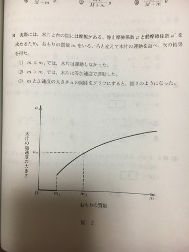 「物理基礎、静止摩擦力について この場合、」の補足画像2