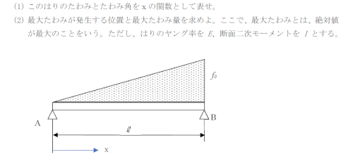 「材料力学 両端支持はりのたわみ関連」の質問画像