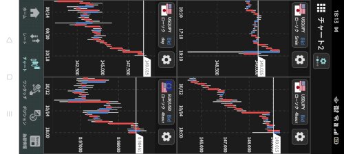 「ドル円のこの下げは一体？」の回答画像1