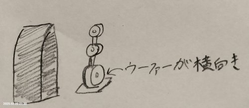 「探しているオーディオスピーカーがあります」の質問画像