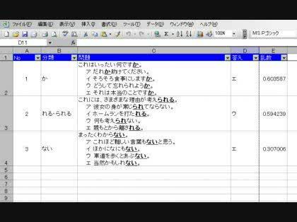 エクセルからワードへの差し込み印刷で太字や下線を維持したい エクセ Word ワード 教えて Goo