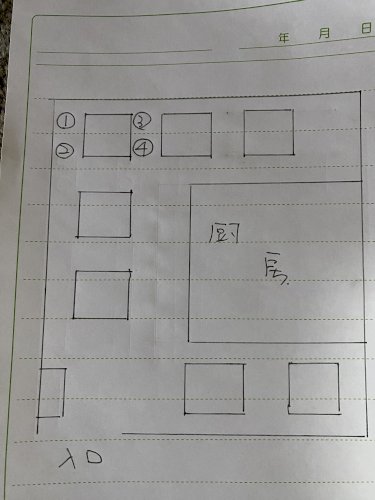 「添付の図の様な居酒屋さんに4人で入りまし」の質問画像