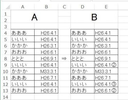 「エクセルでの表作成について」の回答画像4