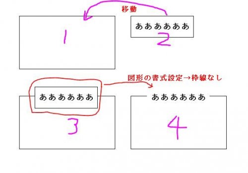 「word 題名のついたテキストボックスを」の回答画像1