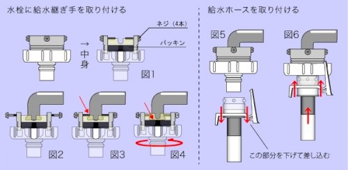 「洗濯ラックを設置するのに、洗濯機の蛇口の」の回答画像3