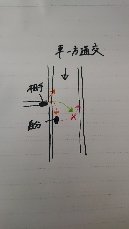 「自転車と自転車の非接触事故について」の補足画像1