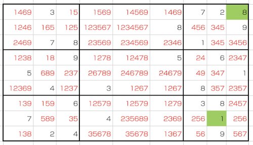 「スマホアプリのナンプレ999のゲームで6」の回答画像4