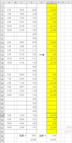 「文字列から値に直して合計をSUＭで計算し」の補足画像3