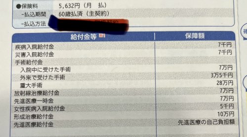 「終身の生命保険の解約を悩む」の質問画像