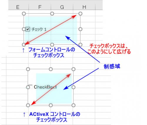 チェックボックスサイズ変更 チェックボックスコントロールの書式設定 Excel エクセル 教えて Goo