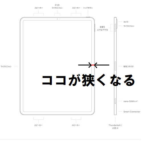 「iPad proの12.9インチより大き」の回答画像2