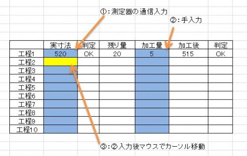 「エクセルの選択セルに色を付けるには？」の補足画像1