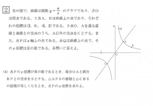 「この問題の解き方を教えて欲しいです。」の質問画像