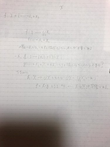 「選択公理は写真にあるように Iが無限集合」の補足画像2