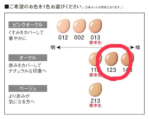 「ドラコスなど低価格の化粧品で丸が着いてい」の質問画像