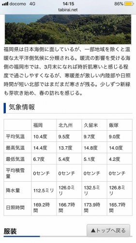 「2月下旬至3月上旬福岡還會下雪？」の回答画像3