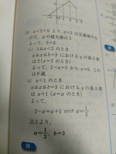 「数学の質問です」の質問画像
