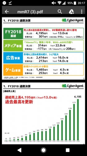 「パワーポイントで写真のように全てのスライ」の質問画像