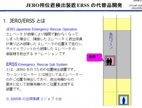 「ジョブの意味？」の質問画像
