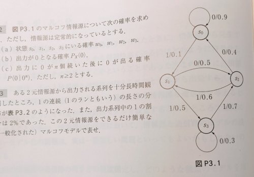 「上のものだけ教えてください。私はw0もw」の質問画像