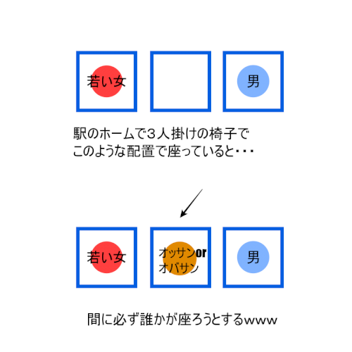 「あなたの人生経験の中で発見した人生や人に」の回答画像3
