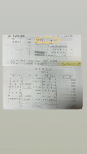 「貸借対照表/売上原価 画像見にくくてすみ」の質問画像