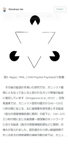「これ三角形何個に見えますか?」の質問画像