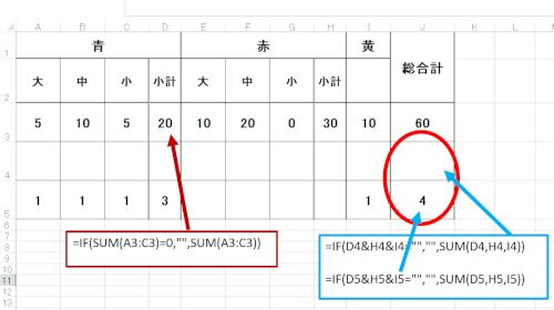 「エクセルの関数。複数の小計欄を合計する時」の補足画像2