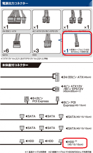 「pc電源ユニット交換途中」の回答画像4