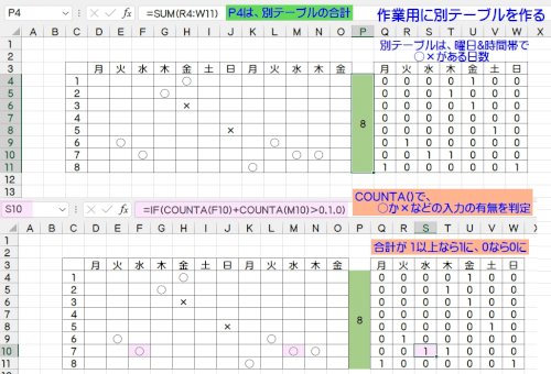 「【Excel関数、count系】どなたか」の回答画像2