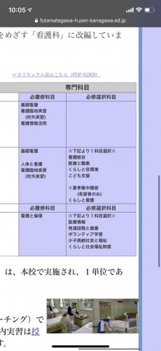 「二俣川看護福祉高等学校に行きたいです。 」の質問画像