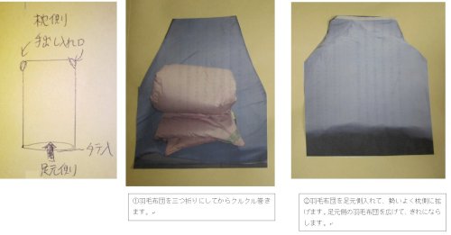 「【デュベカバー】ホテルのベッドメイクの方」の質問画像