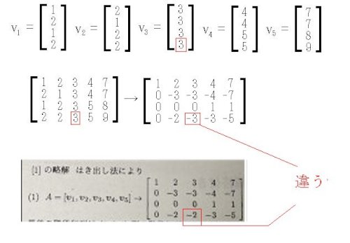 「線形代数です。急ぎです。解答で分からない」の回答画像1