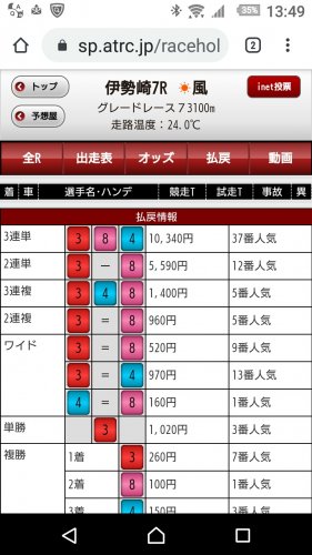 「おもろい会話しよう～１」の回答画像377