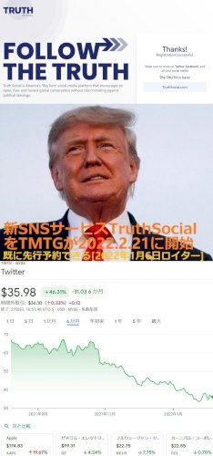 「Truth Social 、」の質問画像