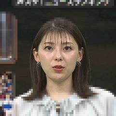 「アナウンサーの名前わかりますか」の回答画像1