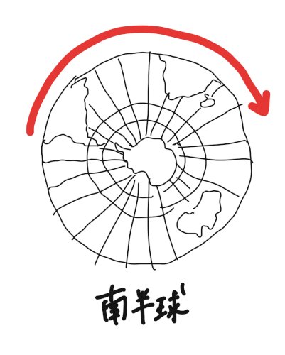「偏西風」の補足画像2