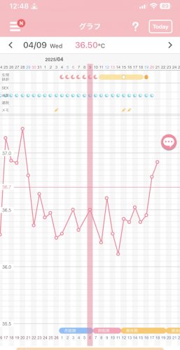 「【詳しい方回答よろしくお願いします‼️】」の質問画像