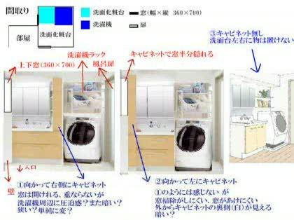 「洗面化粧台、画像のどれにしますか？」の質問画像